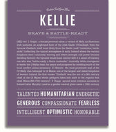 Kellie | Name Art Print – Name Stories