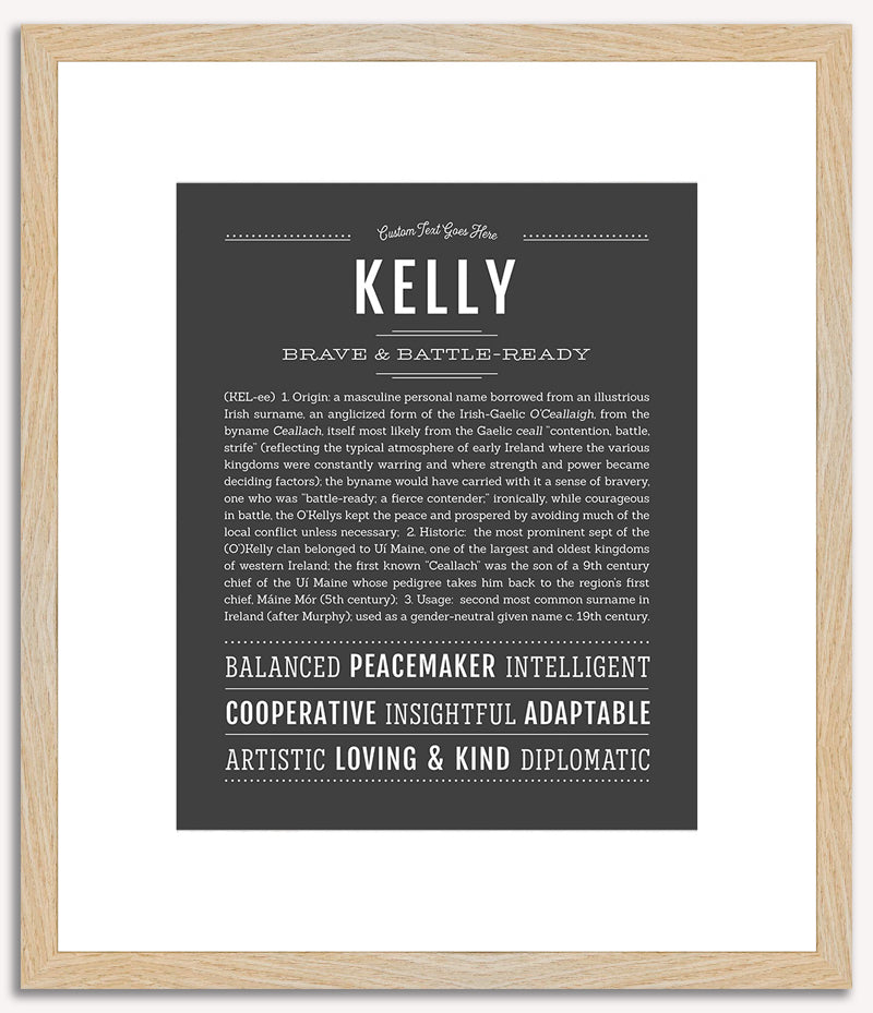 Kelly (male) | Name Art Print