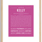 Kelly (female) | Name Art Print