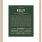 Kelly (male) | Name Art Print