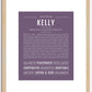 Kelly (female) | Name Art Print