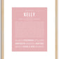 Kelly (female) | Name Art Print