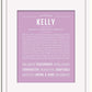 Frame Options | Lilac | White Frame, Matted