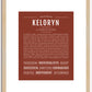 Keloryn | Name Art Print