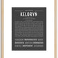 Keloryn | Name Art Print