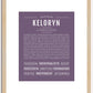 Keloryn | Name Art Print