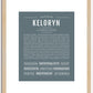 Keloryn | Name Art Print