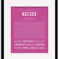 Frame Options | Dark Pink | Black Frame, Matted