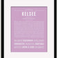 Frame Options | Lilac | Black Frame, Matted