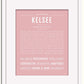 Frame Options | Dusty Rose | White Frame, Matted