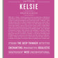 Frame Options | Dark Pink | White Frame, Matted