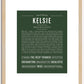 Kelsie | Name Art Print