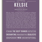 Frame Options | Deep Purple | White Frame, Matted