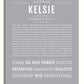 Frame Options | Light Gray | White Frame, Matted