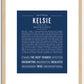 Kelsie | Name Art Print