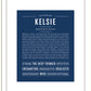 Frame Options | Midnight Blue | Black Frame, Matted