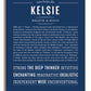 Frame Options | Midnight Blue | White Frame, Matted