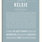 Frame Options | Powder Blue | White Frame, Matted