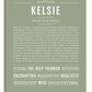Frame Options | Sage | White Frame, Matted