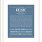 Frame Options | Steele Blue | Black Frame, Matted