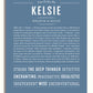 Frame Options | Steele Blue | White Frame, Matted