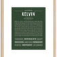 Kelvin | Name Art Print