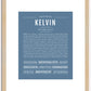 Kelvin | Name Art Print