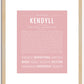 Kendyll | Name Art Print