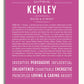 Frame Options | Dark Pink | White Frame, Matted