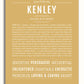 Frame Options | Matte Gold | White Frame, Matted