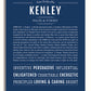 Frame Options | Midnight Blue | White Frame, Matted