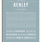 Frame Options | Powder Blue | White Frame, Matted