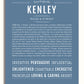 Frame Options | Steele Blue | White Frame, Matted