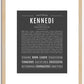 Kennedi | Name Art Print