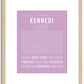 Kennedi | Name Art Print