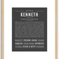 Kenneth | Name Art Print