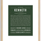 Kenneth | Name Art Print