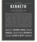 Kenneth Kenneth Personalized Name Meaning Art Prints – Name Stories