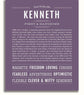 Kenneth Kenneth | Name Art Print – Name Stories