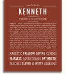 Kenneth Kenneth | Name Art Print – Name Stories