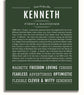Kenneth Personalized Name Meaning Art Prints – Name Stories