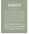 Kenneth Kenneth Personalized Name Meaning Art Prints – Name Stories