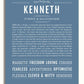 Kenneth Personalized Name Meaning Art Prints – Name Stories