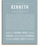 Kenneth Kenneth | Name Art Print – Name Stories