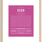 Keon | Name Art Print