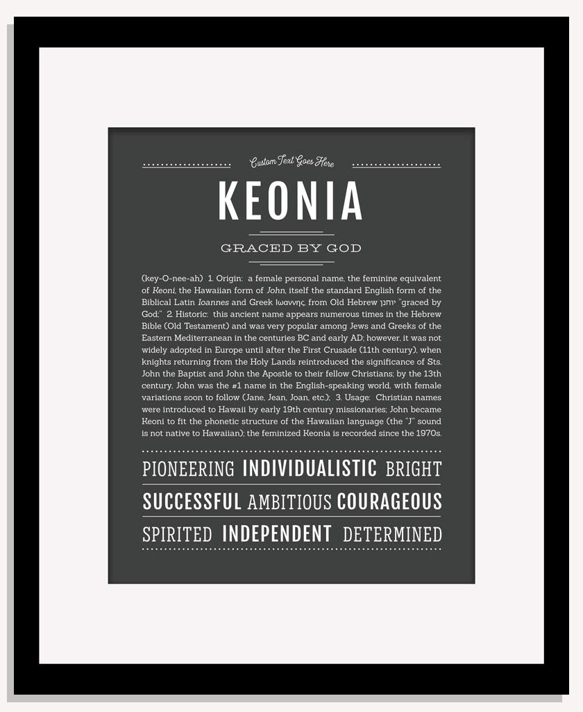 Keonia | Name Art Print
