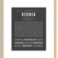 Keonia | Name Art Print
