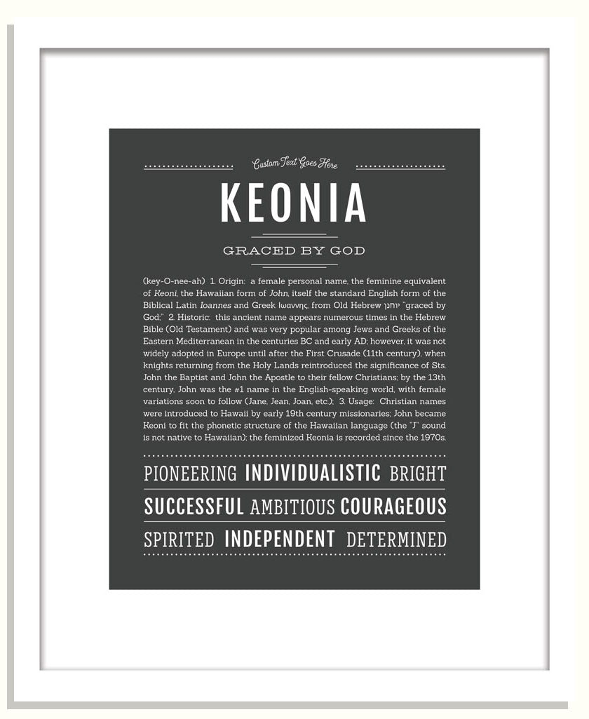 Keonia | Name Art Print