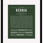 Keonia | Name Art Print