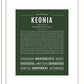 Keonia | Name Art Print